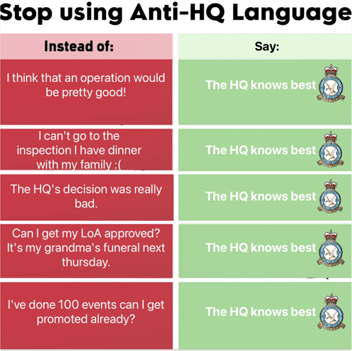 a poster that says " stop using anti-hq language "